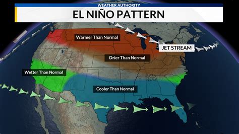 El Niño forecast by late spring, early summer | WHNT.com