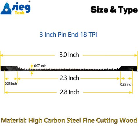 Delta Scroll Saw Blades