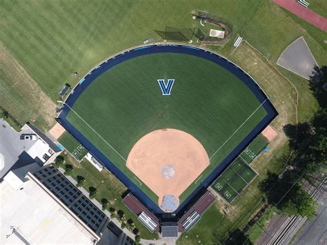 Villanova University | Jobs | LandTek Group