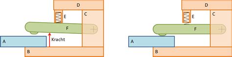 Image result for Python Tkinter Menu Submenu