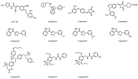 Molecular Dynamics Simulations Based on 1-Phenyl-4-Benzoyl-1-Hydro ...