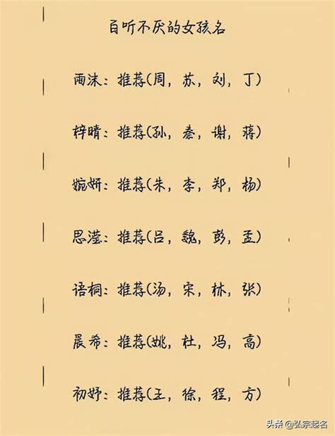 2017孔姓女宝宝起大吉名字100例欣赏-搜狐