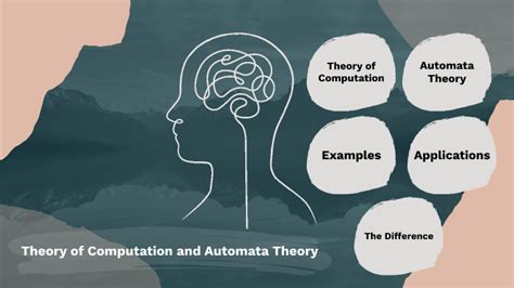 Computer Science Computation 的图像结果