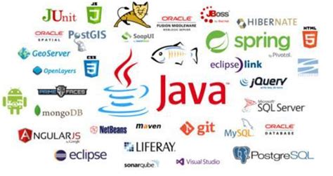 8款企业级Java web流行框架推荐（内附详细技术点） - 知乎