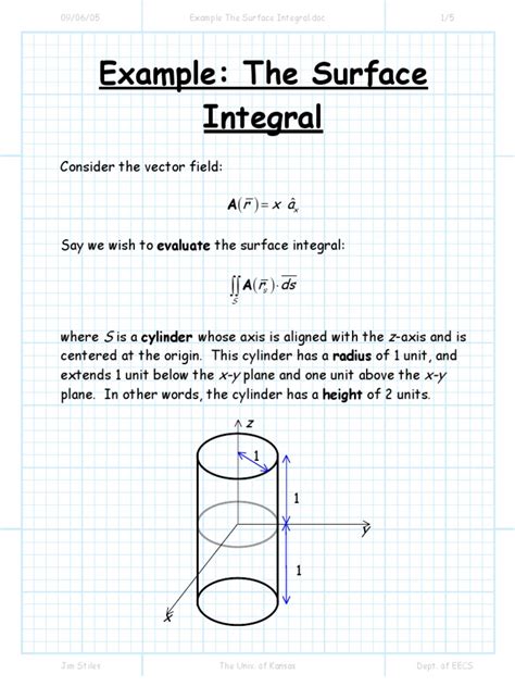 Surface Integral Example 的图像结果