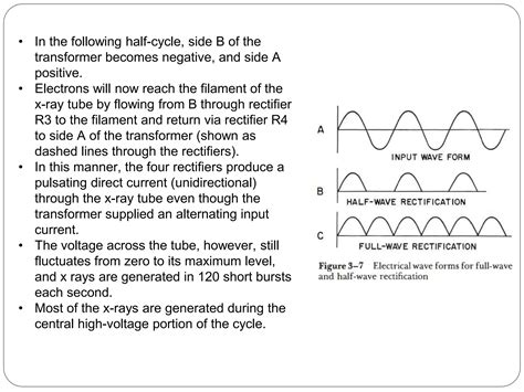 X ray Generator physics behind x ray generation.ppt