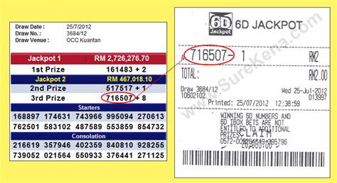 damacai 6d jackpot prize,the Damacai 6D offe