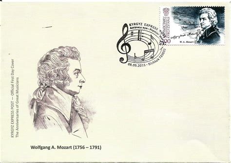 225th Death Anniversary Mozart – Stamps of Kyrgyzstan 2016. – Stamp Digest