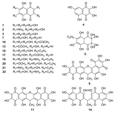 Spinochrome Identification and Quantification in Pacific Sea Urchin ...