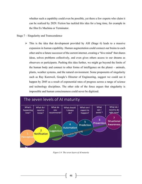 Emerging Technology Module 的图像结果