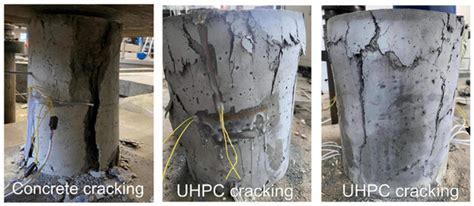 Buildings | Special Issue : Fiber Reinforced Polymer (FRP) Composites ...