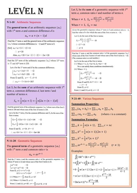 Cracking the Code: Unlocking the Kumon Level F Math Answer Book PDF