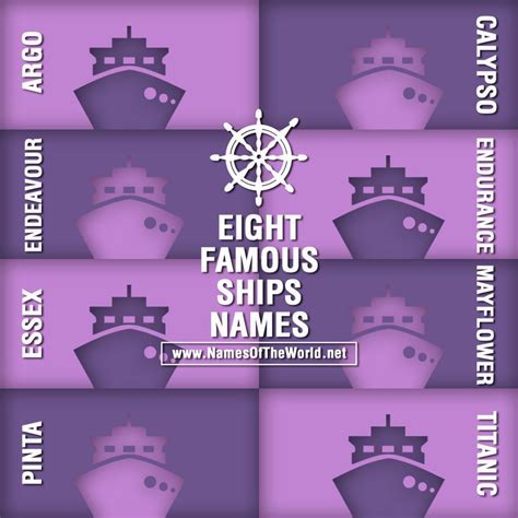 Eight famous ships names