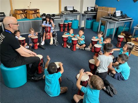 Reception Workshop | Benefits of Play-Based Learning