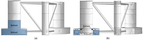 An Engineering Method for Structural Analysis of Semisubmersible ...