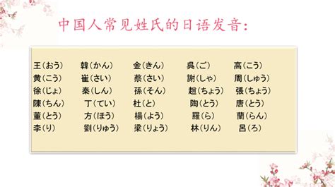 24.常用中国姓氏读法|常用的日本姓氏读法 - 知乎