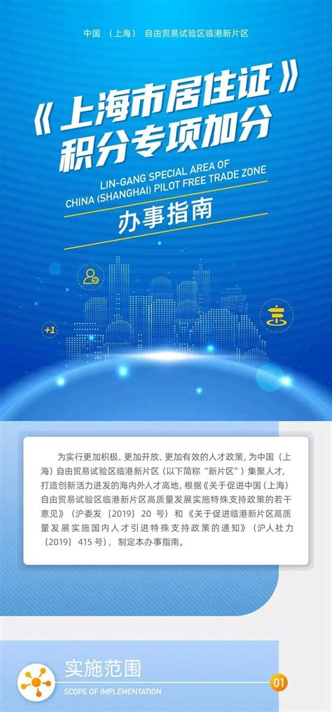 2023年上海市居住证积分指标及分值明细 - 知乎