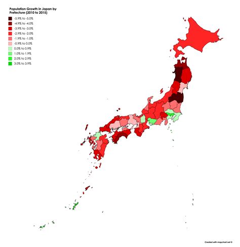 Population Growth in Japan by Prefecture, 2010 to 2015 | Historical ...