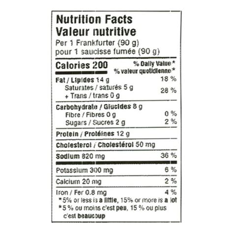 Farm Boy Gluten-Free Frankfurters Traditional 450 g - Voilà Online ...