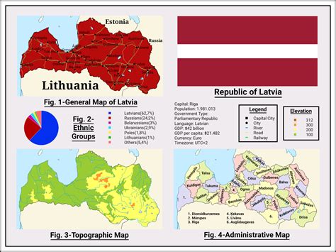 Religion In Latvia 2025