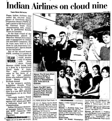 Are you looking for a strong rating tournament in India next week ...