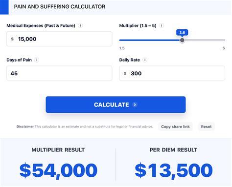 How to Calculate Pain and Suffering: 8 Steps (with Calculator)
