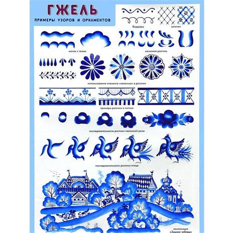 Узоры гжельской росписи для детей (50 фото)