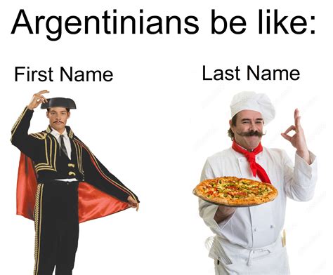 Argentina Family Names