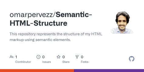 Image result for HTML C
