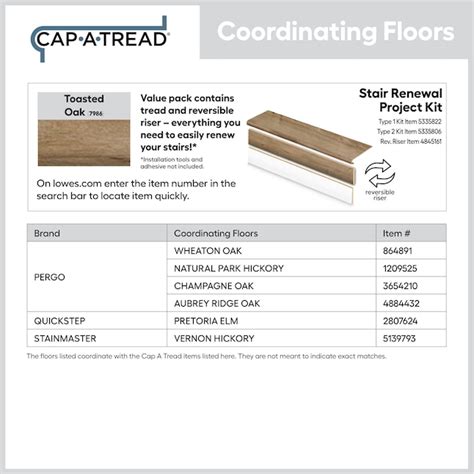 Zamma Cap A Tread Stair Renewal System 12.125-in x 47-in Toasted Oak ...