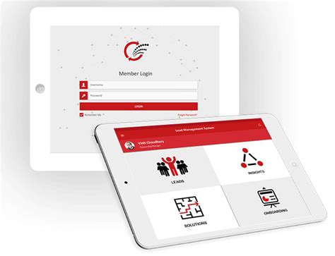 Modern iPad App Development Services - Mobi India