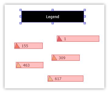 Image result for Alignment Commands