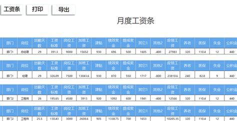 财务都在用的工资核算系统 - 知乎