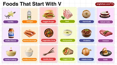 Veg Starting With V