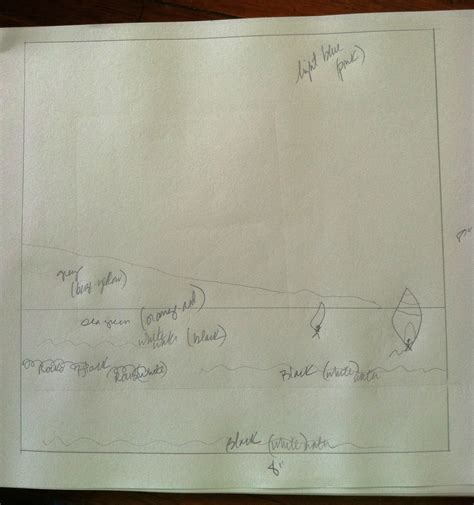 Process Drawing Examples 的图像结果