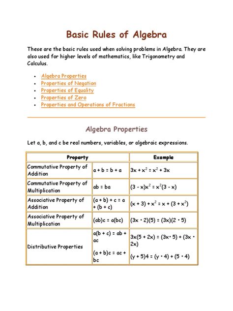 Basic Algebra Sign Rules 的图像结果