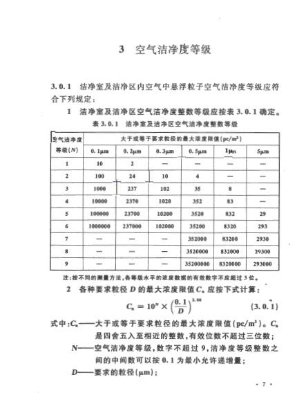 GB50073-2013标准下载-GB50073-2013洁净厂房设计规范下载pdf免费版-绿盟