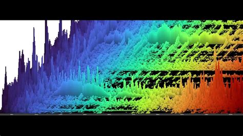 Image result for Sound Visualizer PC