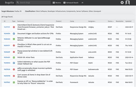 Image result for Web-based Bug Tracking Tools