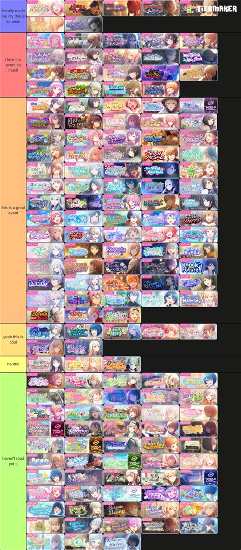 pjsk event tierlist (i don't have jp, click for full) | Fandom