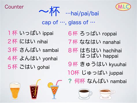 Counter 〜杯 ...hai, pai, bai | 日本語, 学ぶ, 勉強