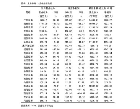 历年来房贷利率一览表（房贷利率表）-yanbaohui