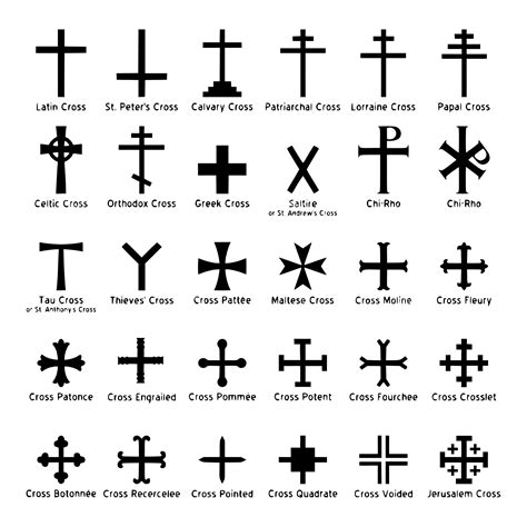 Cross Of Lorraine Clipart Patterns
