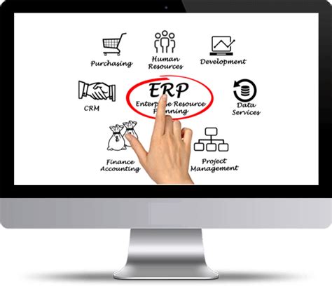Custom ERP & CRM Software Development Company in India