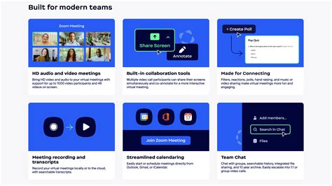 Image result for Zoom Videoconference