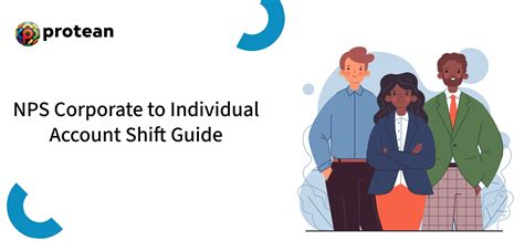 NPS Account Investment Guide