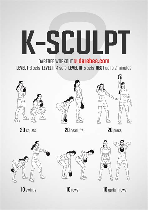 Kettlebell Workouts For Men