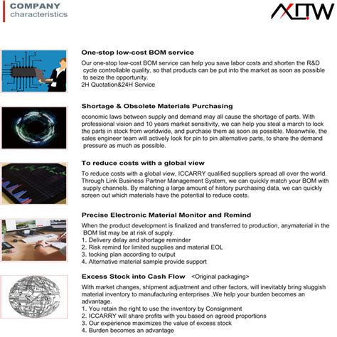 Image result for Components of Microprocessor