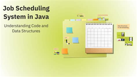 Image result for Java Scheduling