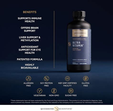 QuicksilverScientific Quicksilver Scientific Liposomal Ultra Vitamin ...